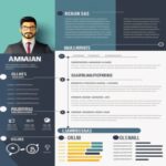 Qué es un curriculum vitae