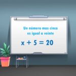 Qué es el lenguaje algebraico