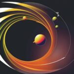 Qué es movimiento elíptico