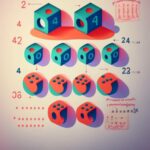 Qué es la propiedad asociativa