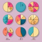 Qué es simplificación de fracciones