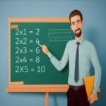 Qué son los múltiplos