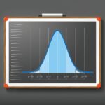 Qué es la campana de Gauss