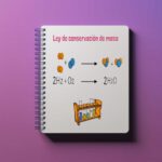 Qué es la ley de conservacion de la masa