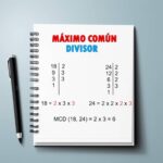 Qué es el máximo común divisor
