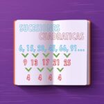 Qué es una sucesión cuadrática