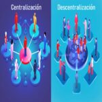 Qué es la centralización y la descentralización