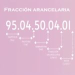 Qué es una fracción arancelaria